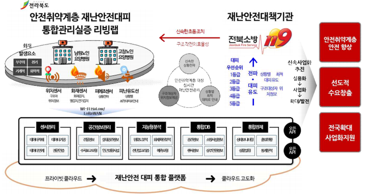 external_image external_image