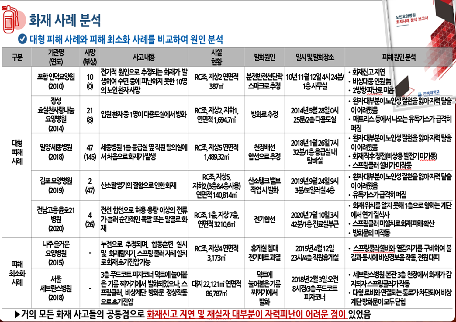 external_image external_image