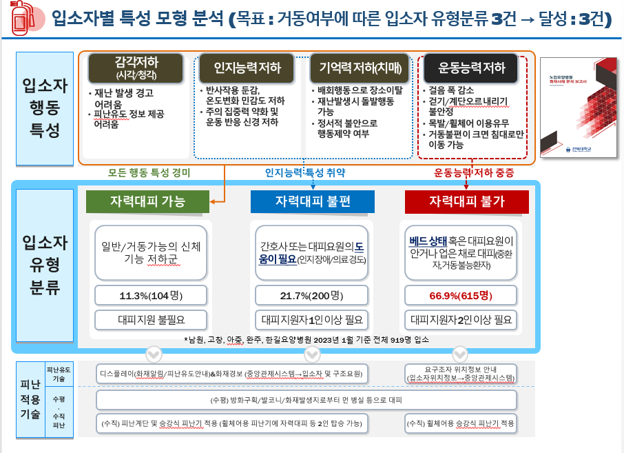 external_image external_image