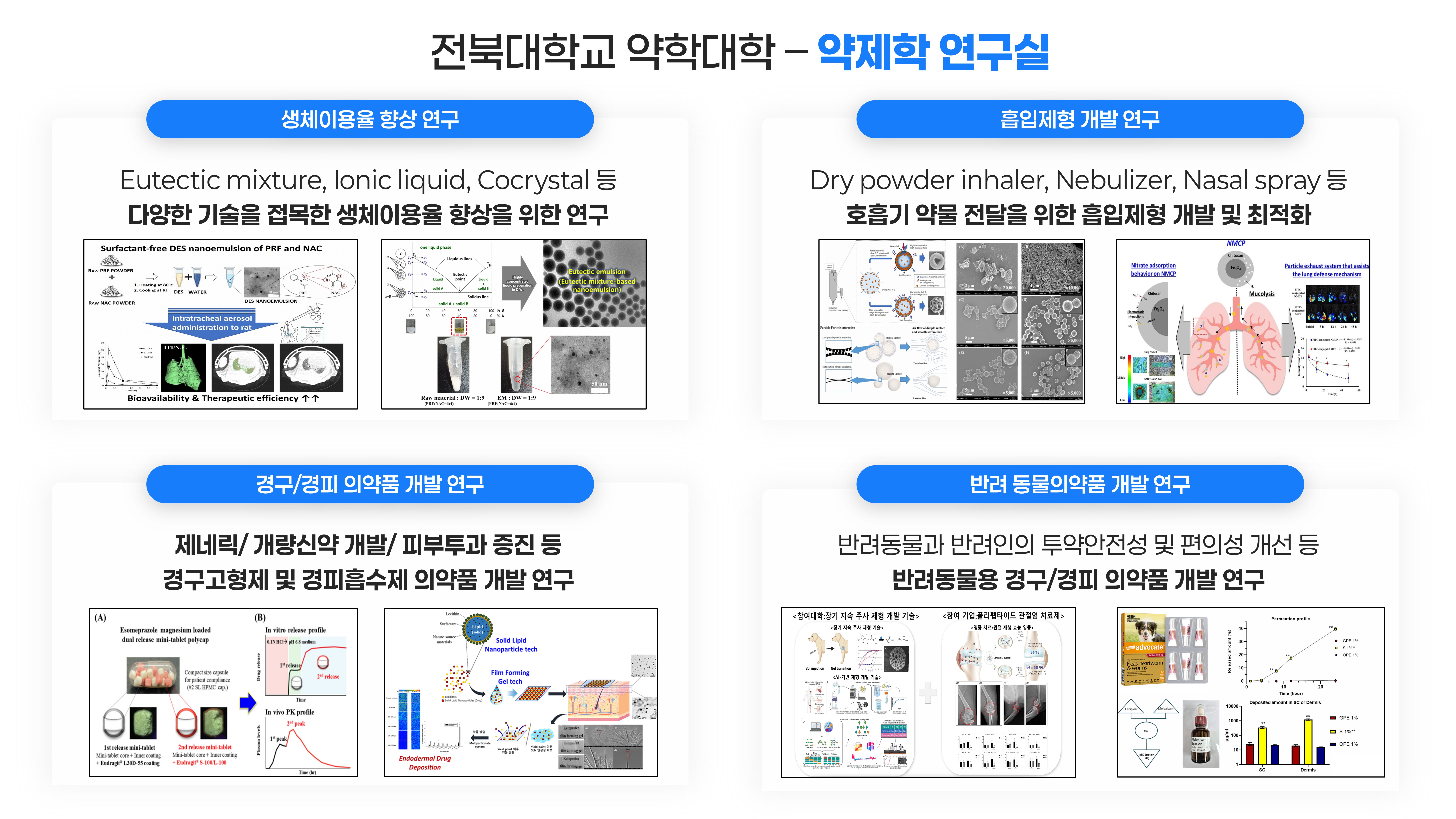 연구실 소개 이미지