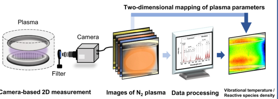 external_image external_image