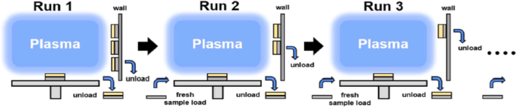 external_image