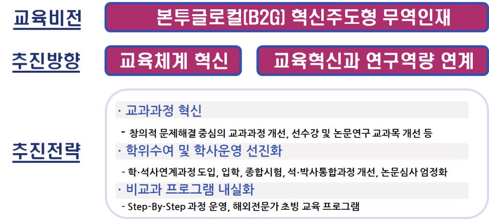 그림입니다. 원본 그림의 이름: CLP000006780015.bmp 원본 그림의 크기: 가로 1207pixel, 세로 542pixel