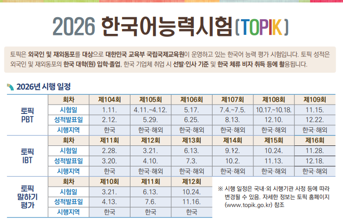 2026 TOPIK 시험