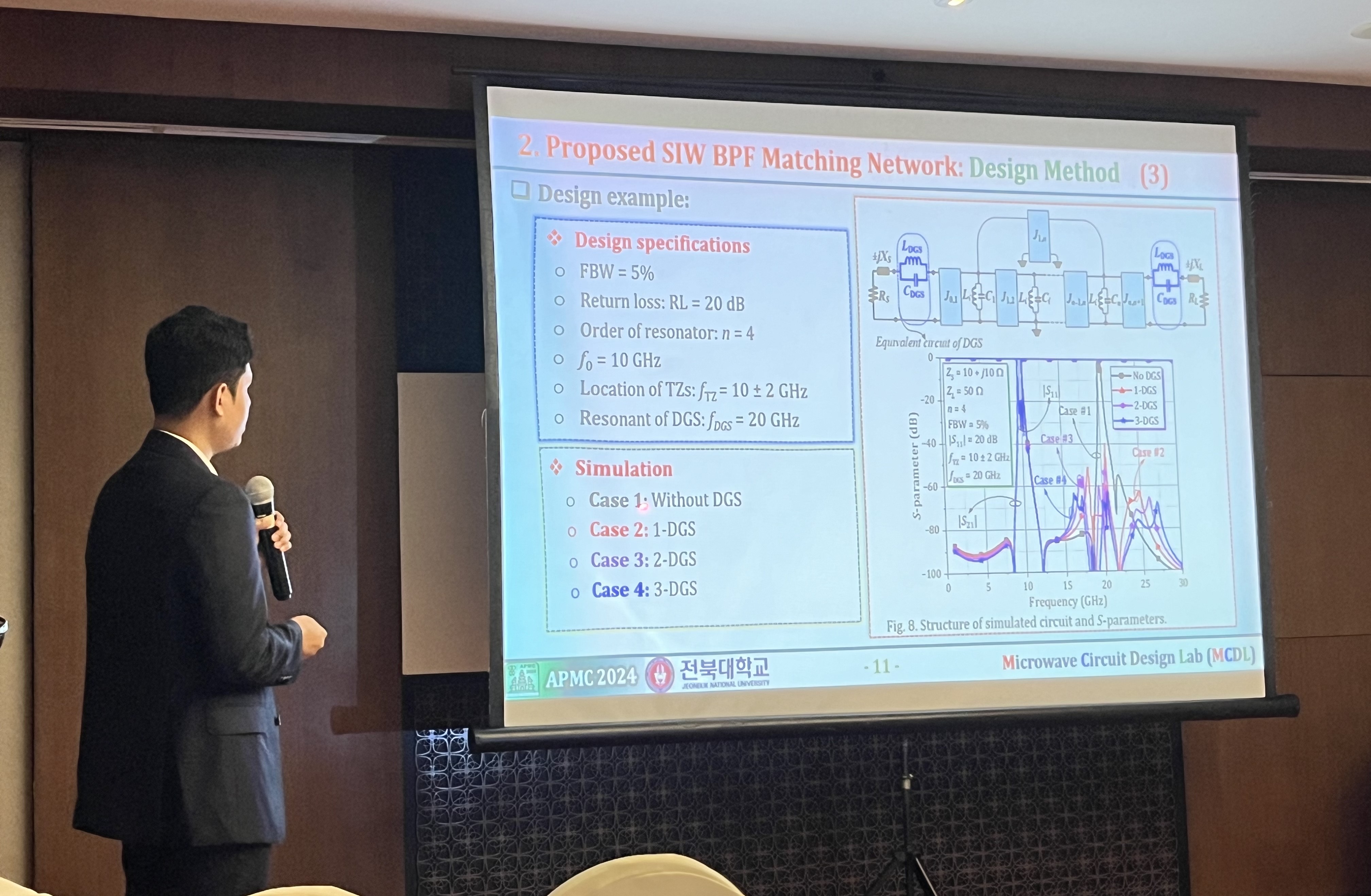 2024 Asia-Pacific Microwave Conference 3번째 첨부파일 이미지