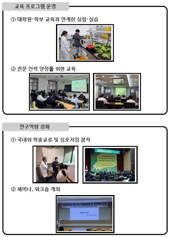 연구분야
