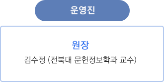 운영진 원장 김수정 (전북대 문헌정보학과 교수)