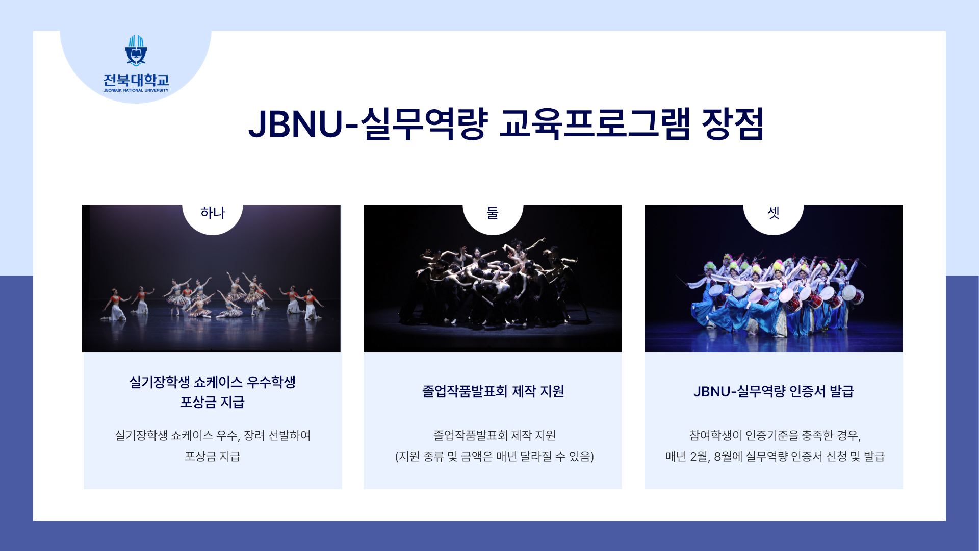 JBNU-실무역량 소개