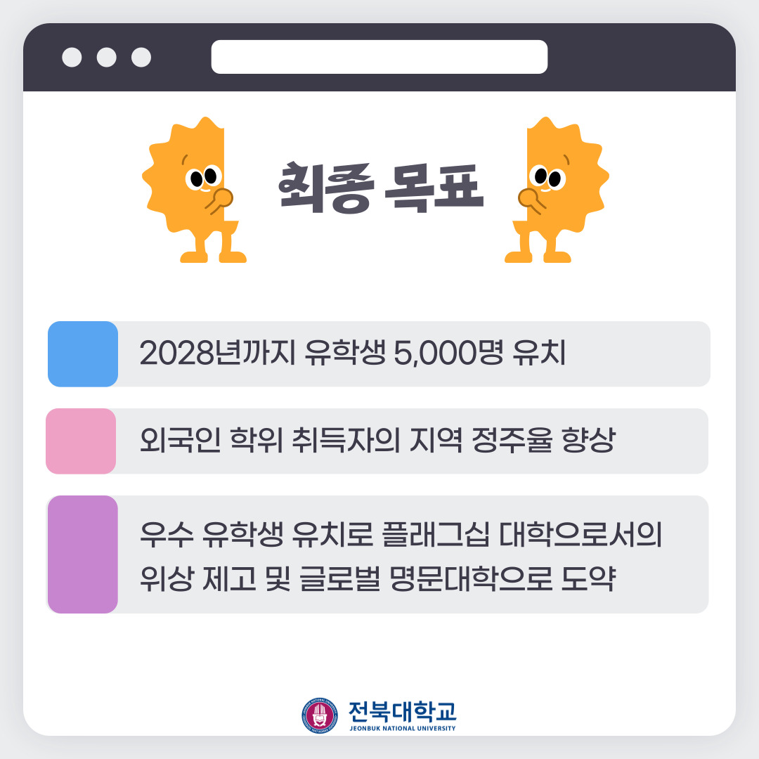 전북대학교, 글로벌 허브 대학으로 도약! 5번째 첨부파일 이미지