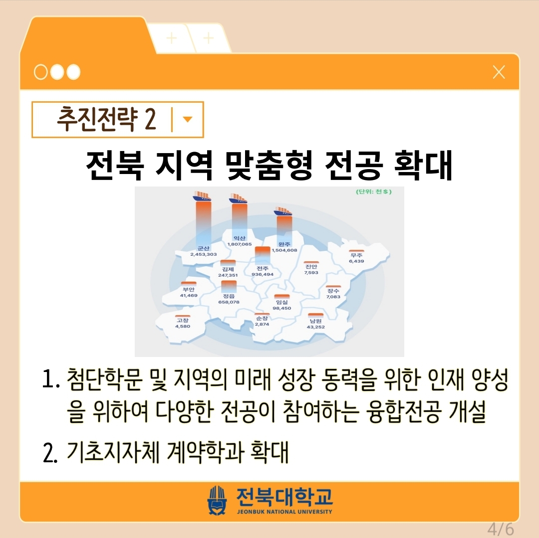 지역 맞춤 모듈형 학사구조 운영 4번째 첨부파일 이미지