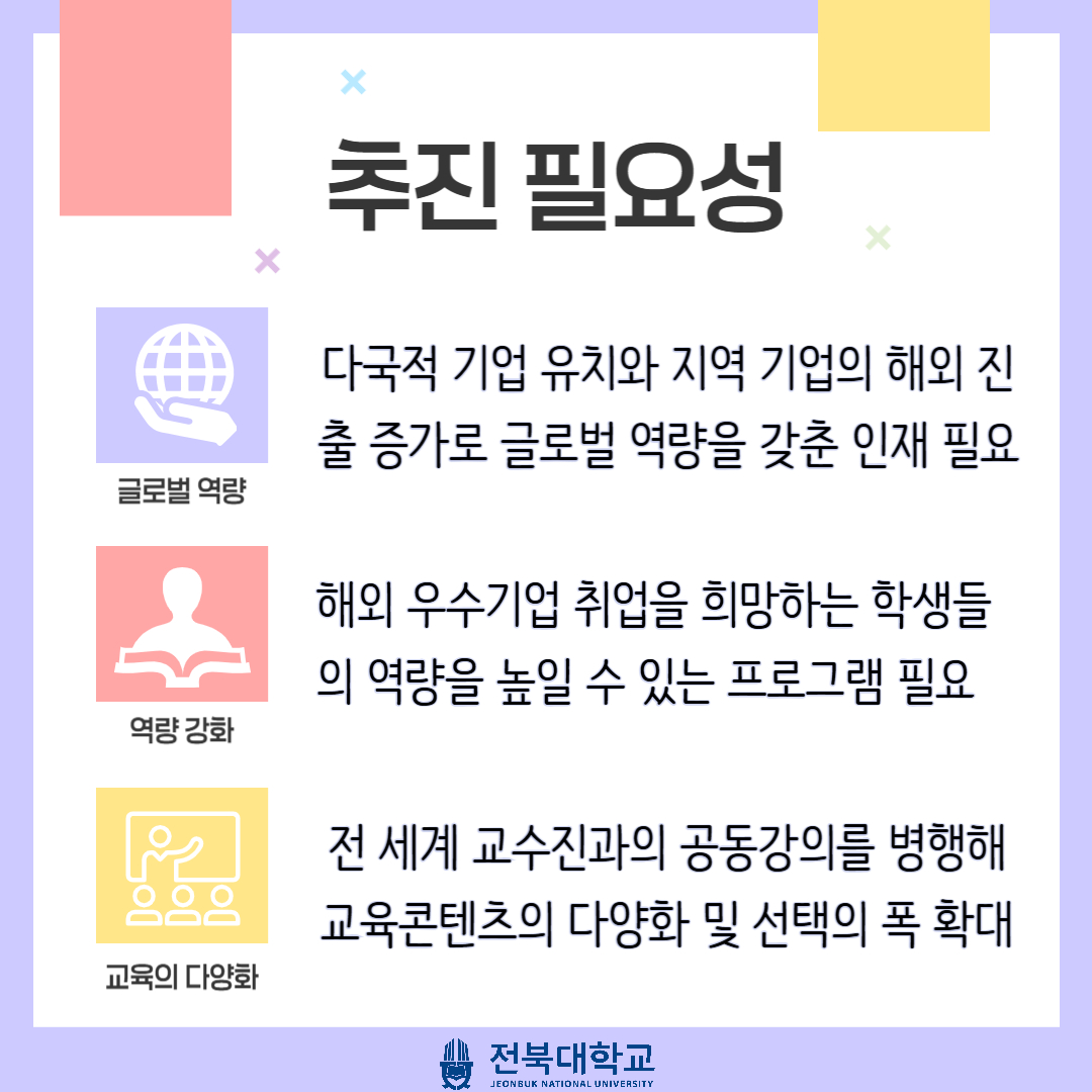 글로벌 취업 역량 강화 2번째 첨부파일 이미지