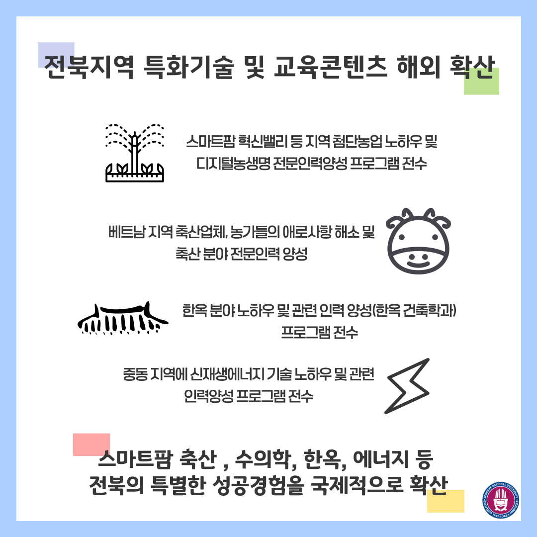 지•산•학 협력을 통한 지역혁신 성공 경험의 국제적확산에 대해 알아보겠습니다 2번째 첨부파일 이미지