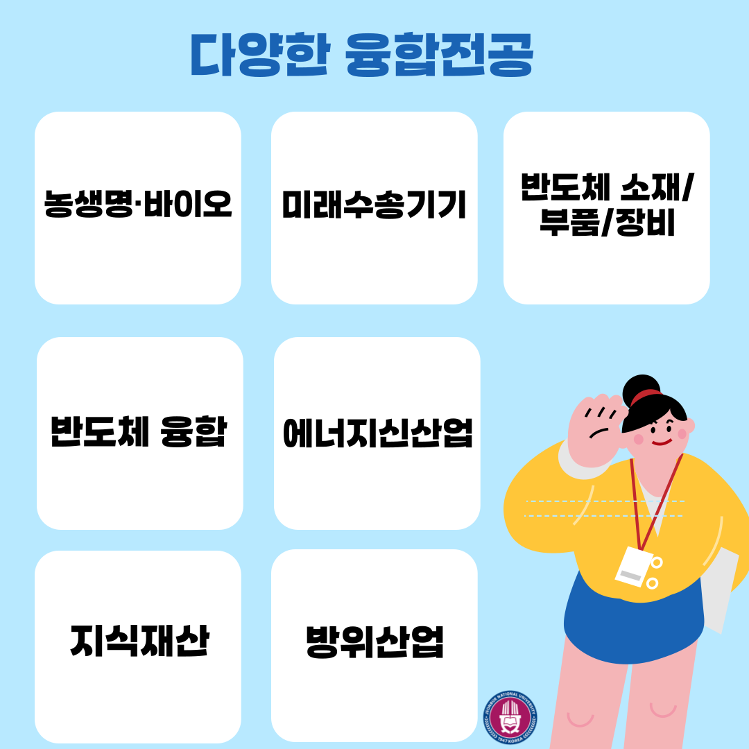 융합전공을 소개합니다!! 6번째 첨부파일 이미지