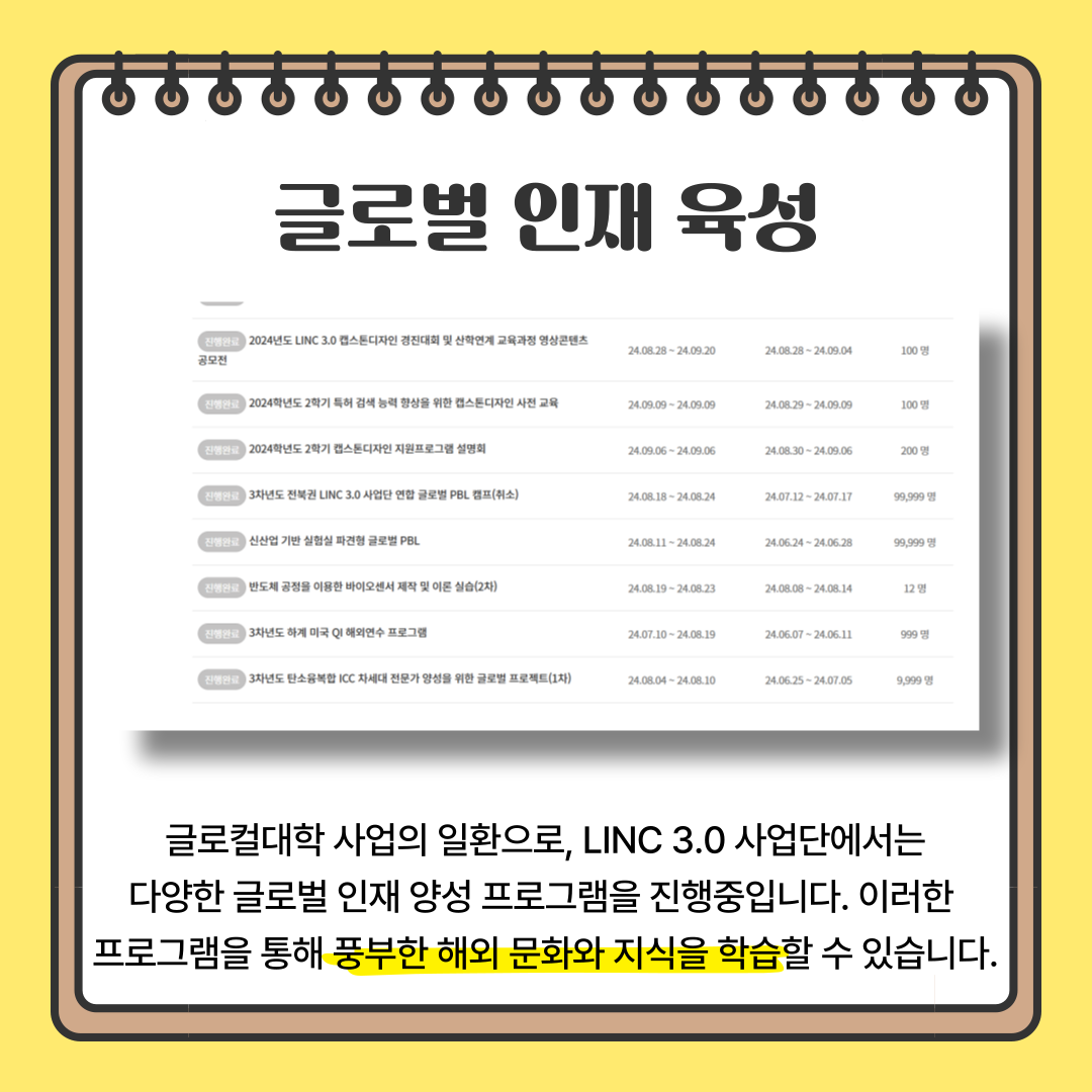 글로컬대학 해외 프로그램을 소개합니다 2번째 첨부파일 이미지