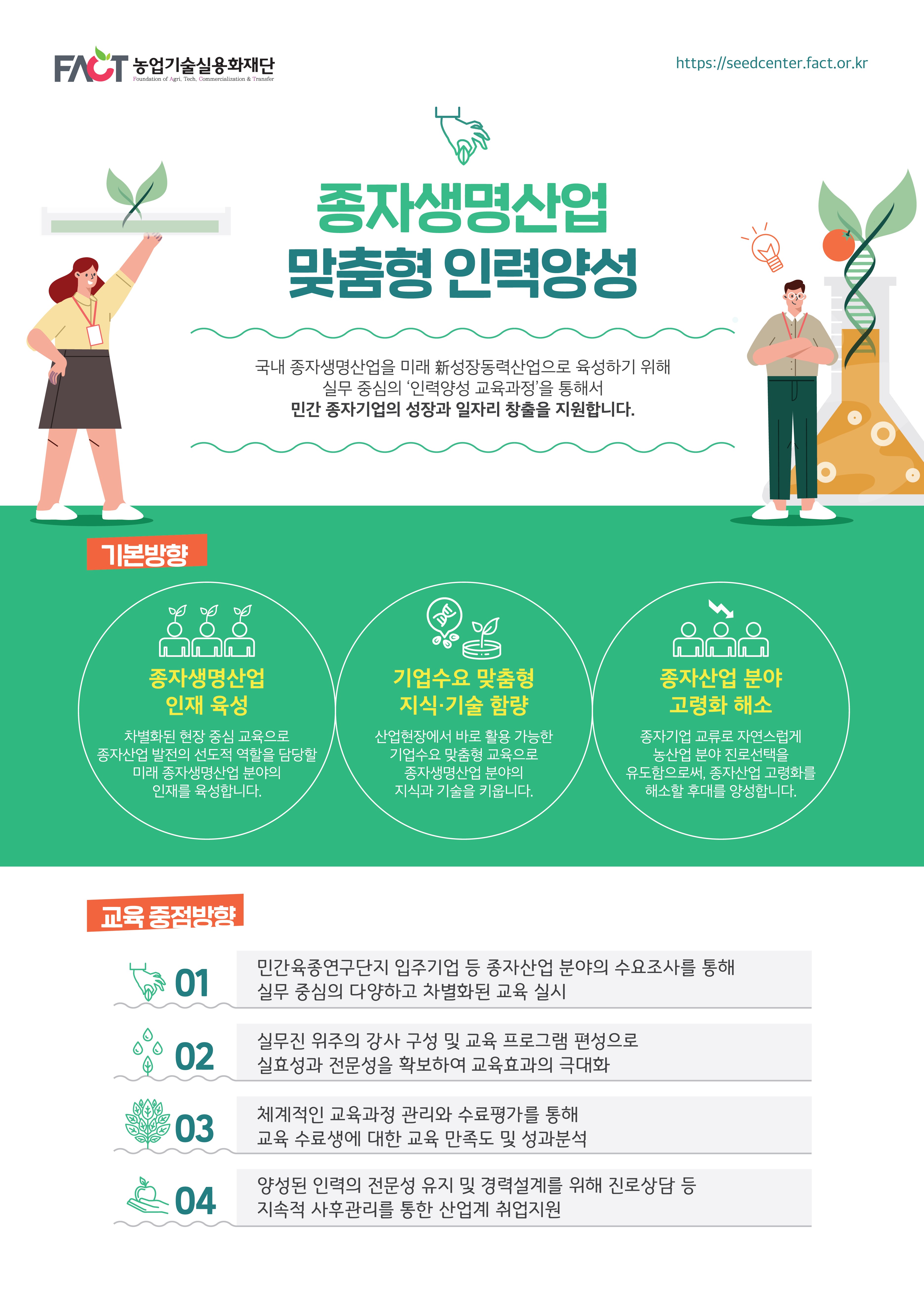 종자생명산업 맞춤형 인력양성 사업-1