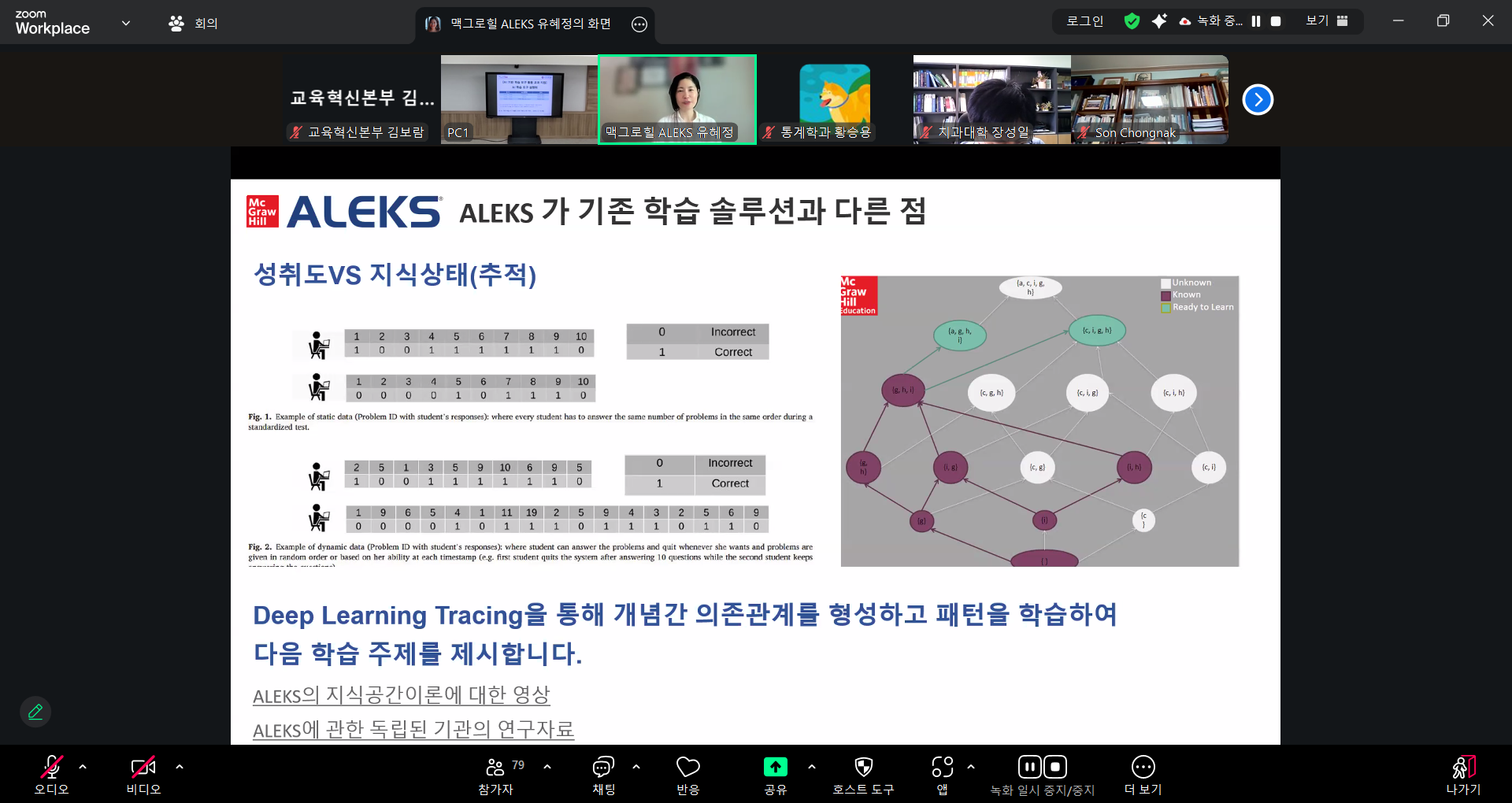 2025학년도 AI 기반 학습 도구 활용 교과 지원 설명회 대표이미지