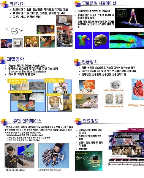 연구실 연구분야 대표이미지