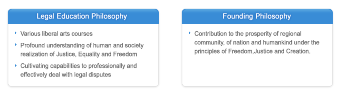 Education Philosophy