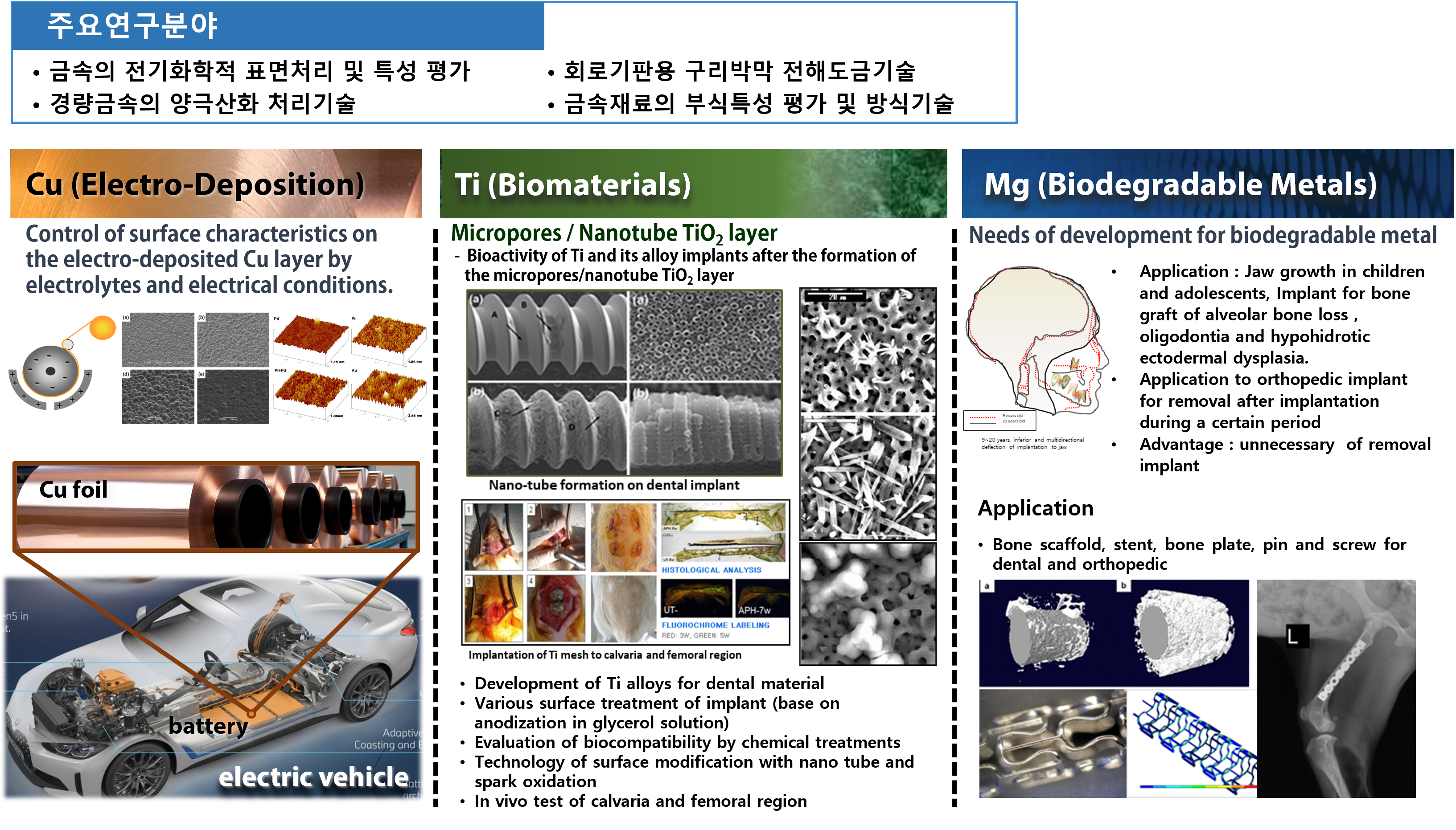 표면제어연구실 첨부 이미지