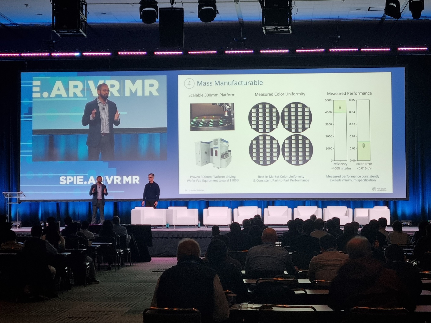 SPIE Photonics West (24. 01. 27~02. 01) 1번째 첨부파일 이미지