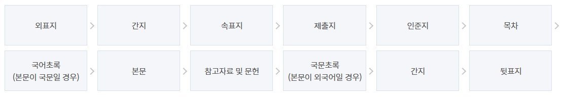 제본