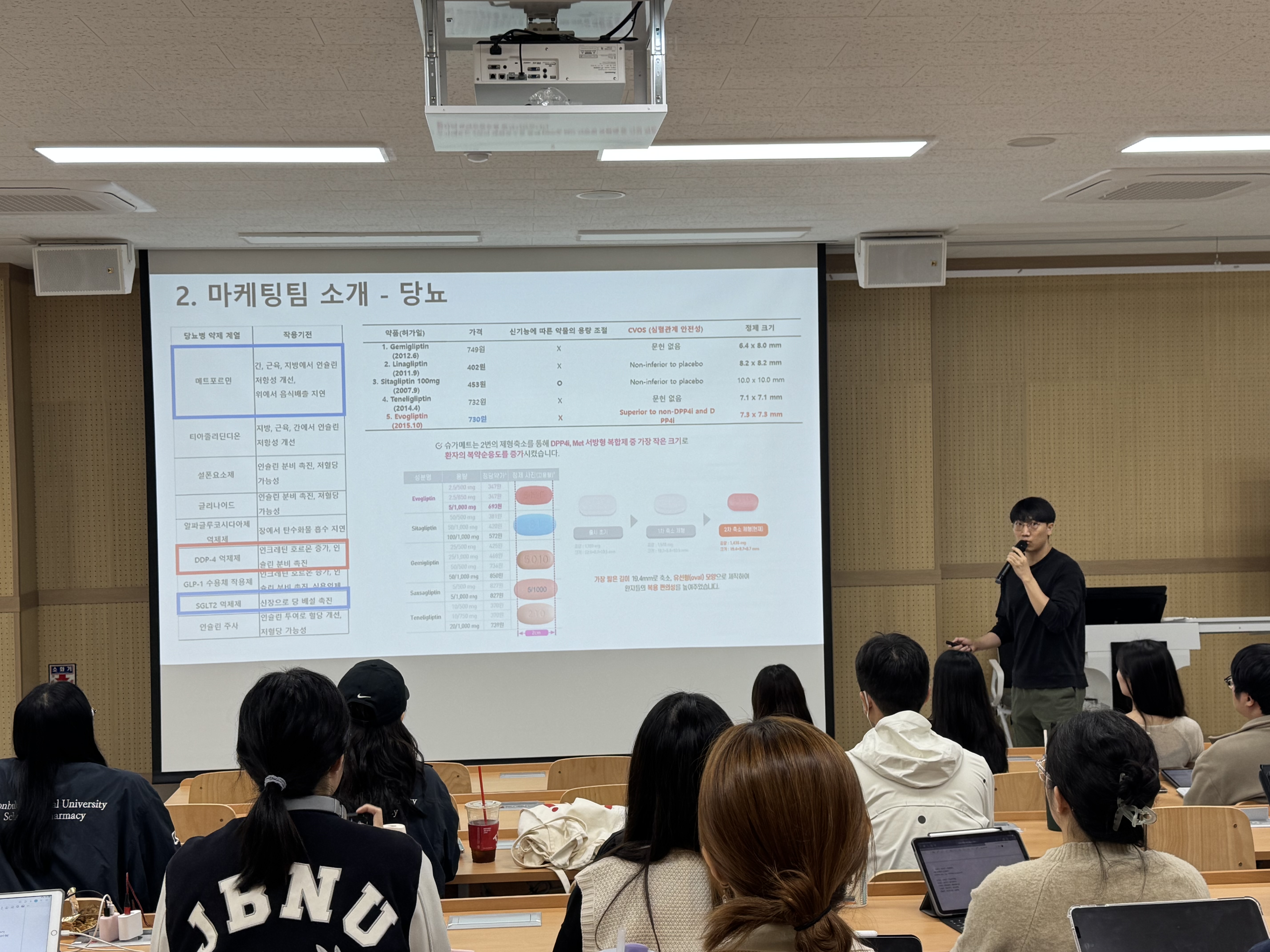 2024년 제약산업 심화실무실습 발표 보고회 4번째 첨부파일 이미지