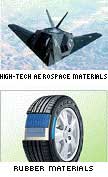 高分子物性·纳米材料