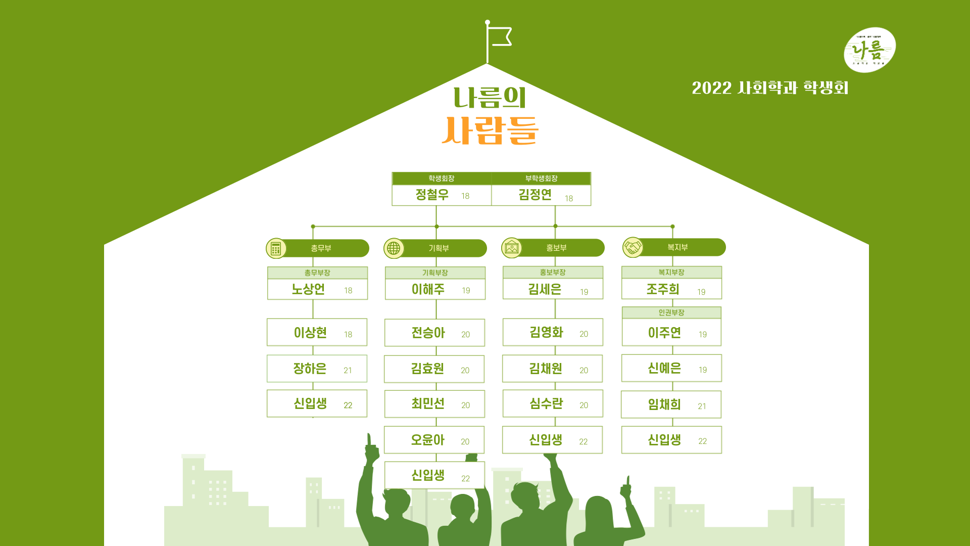 2022 학생회 '나름' 2번째 첨부파일 이미지