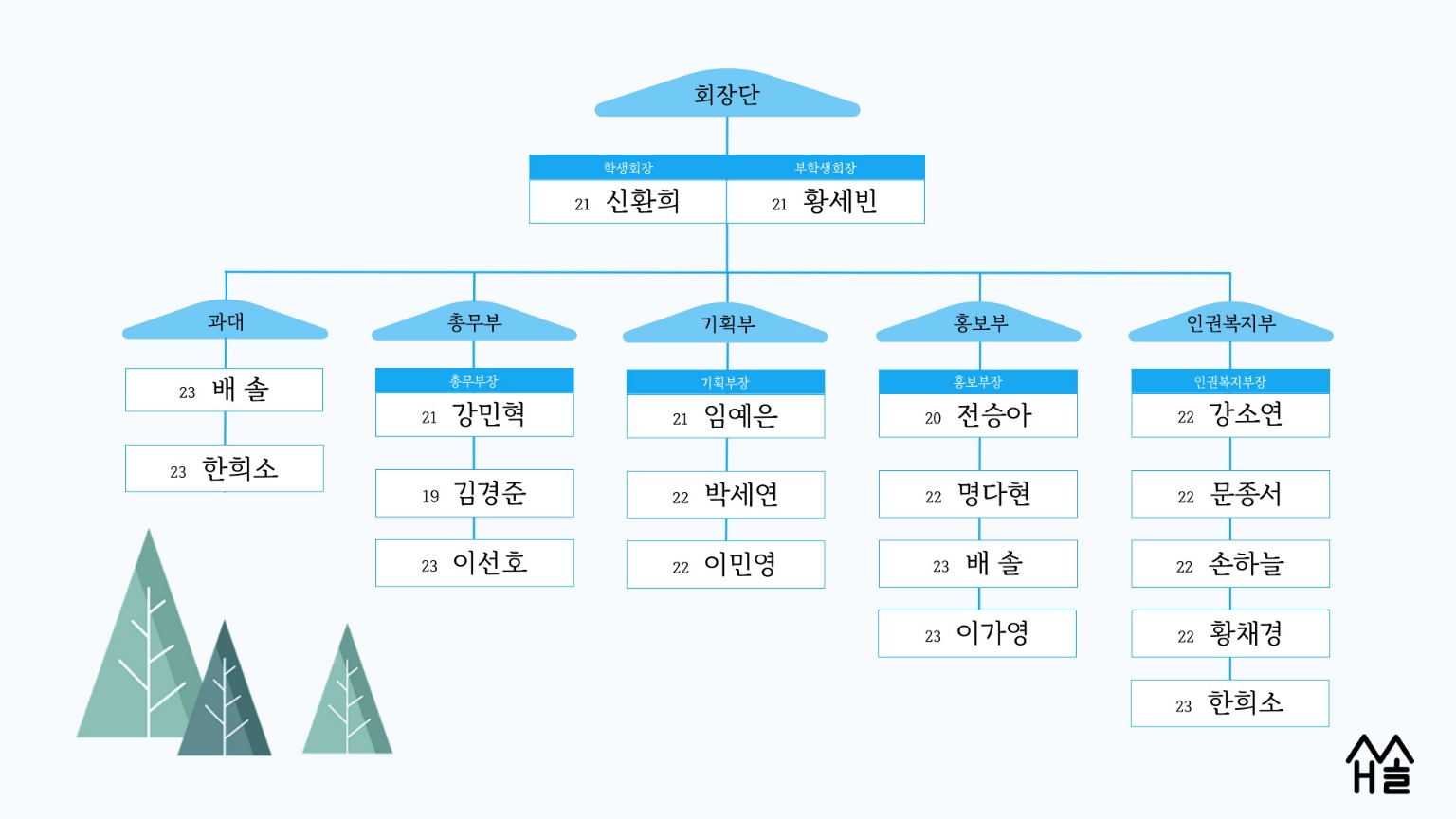 2023 학생회 '새솔' 2번째 첨부파일 이미지