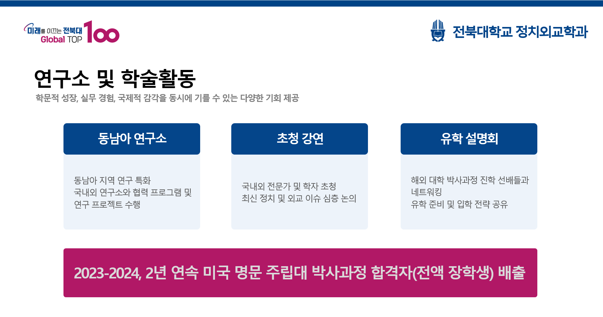 Research institutes and academic activities