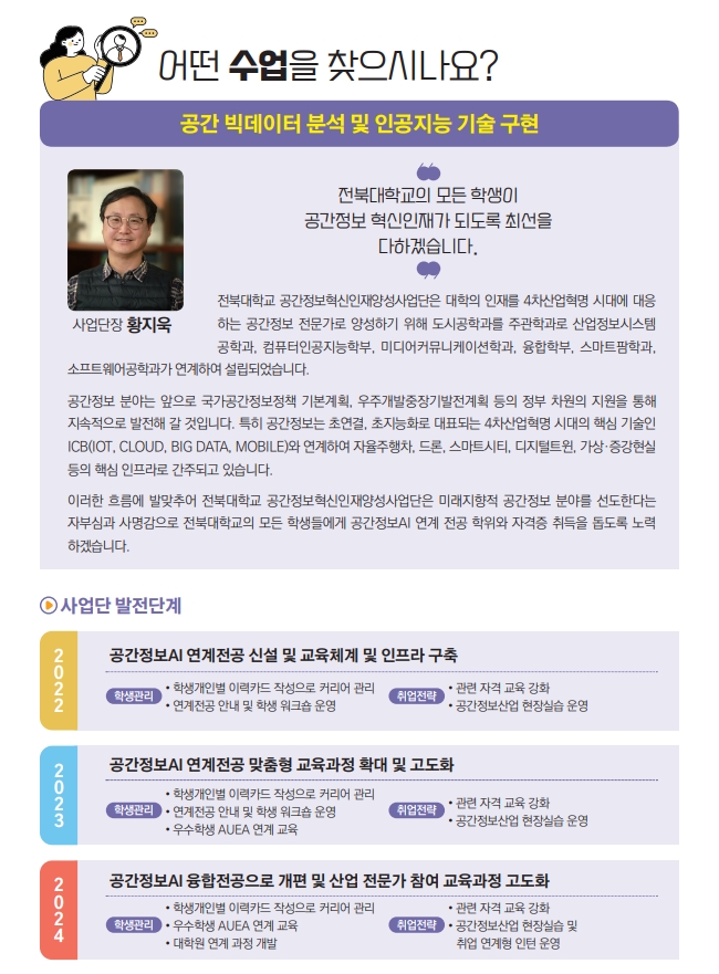 인사말