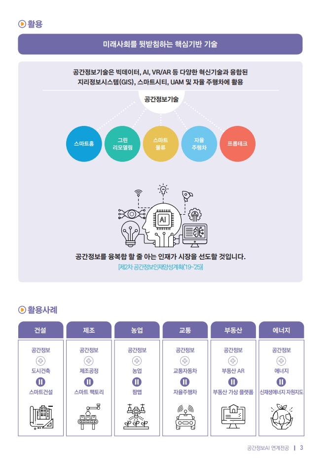 개요2
