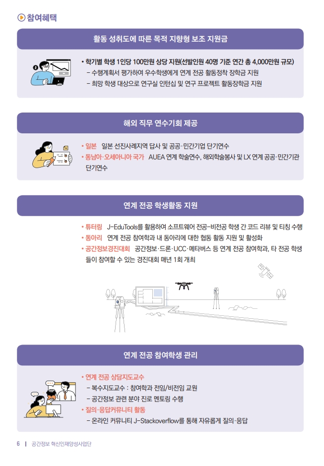 개요5