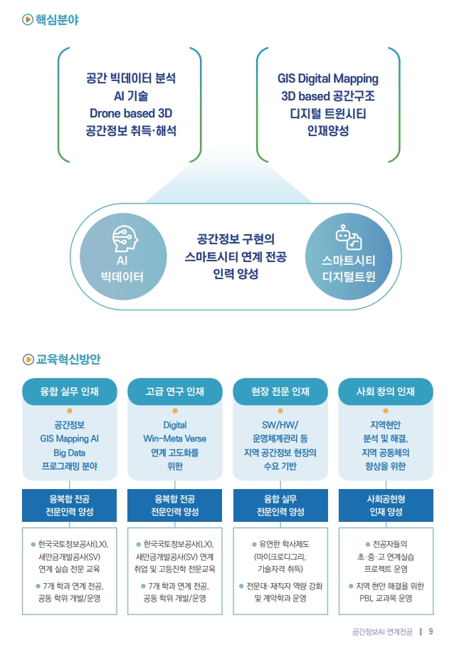 비전및추진전략2