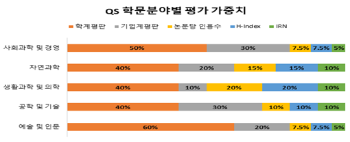 평판도_2